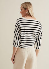 Women's Monochrome Stripe Knit Jumper Black/Ivory